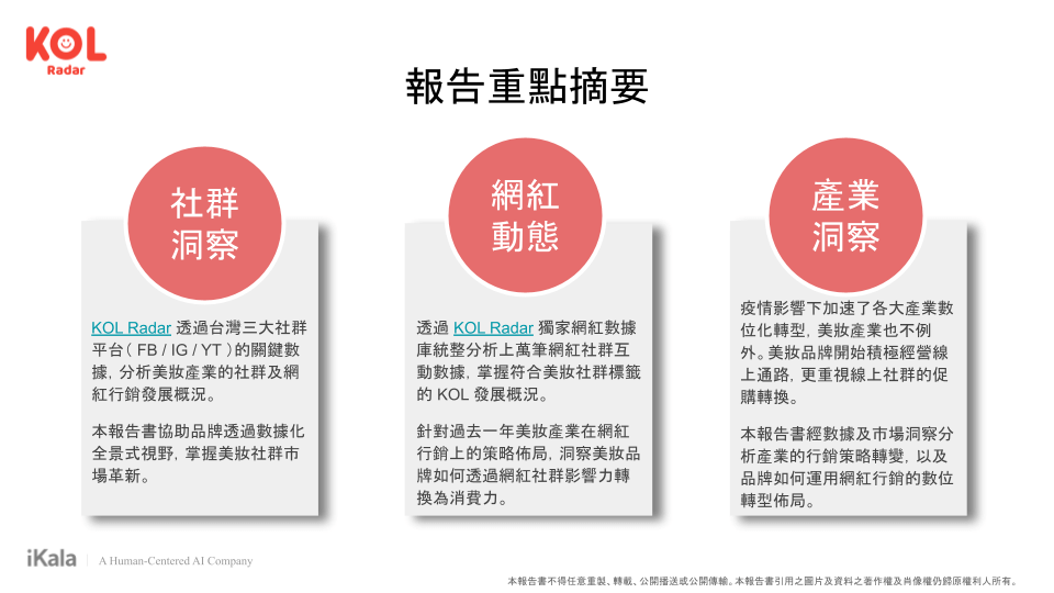  【2021 美妝產業網紅社群洞察報告】報告書摘要