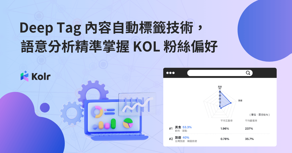 Deep Tag 內容自動標籤技術，語意分析精準掌握 KOL 粉絲偏好