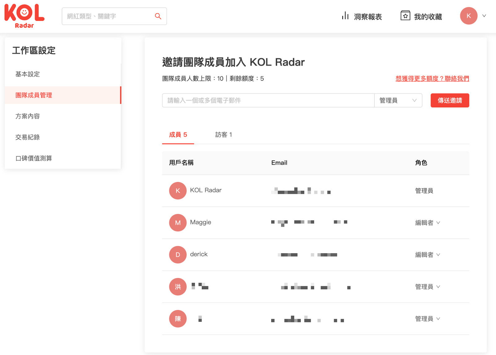 KOL Radar 企業版團隊成員管理介面