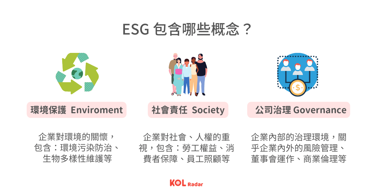 一般 KOL VS 專業遊戲 KOL