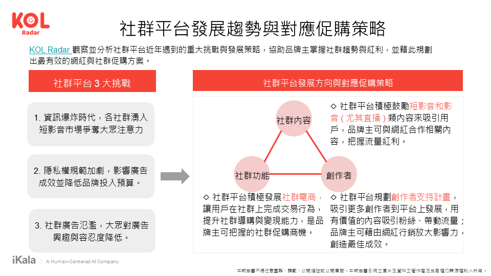  KOL Radar 商案媒合頁面