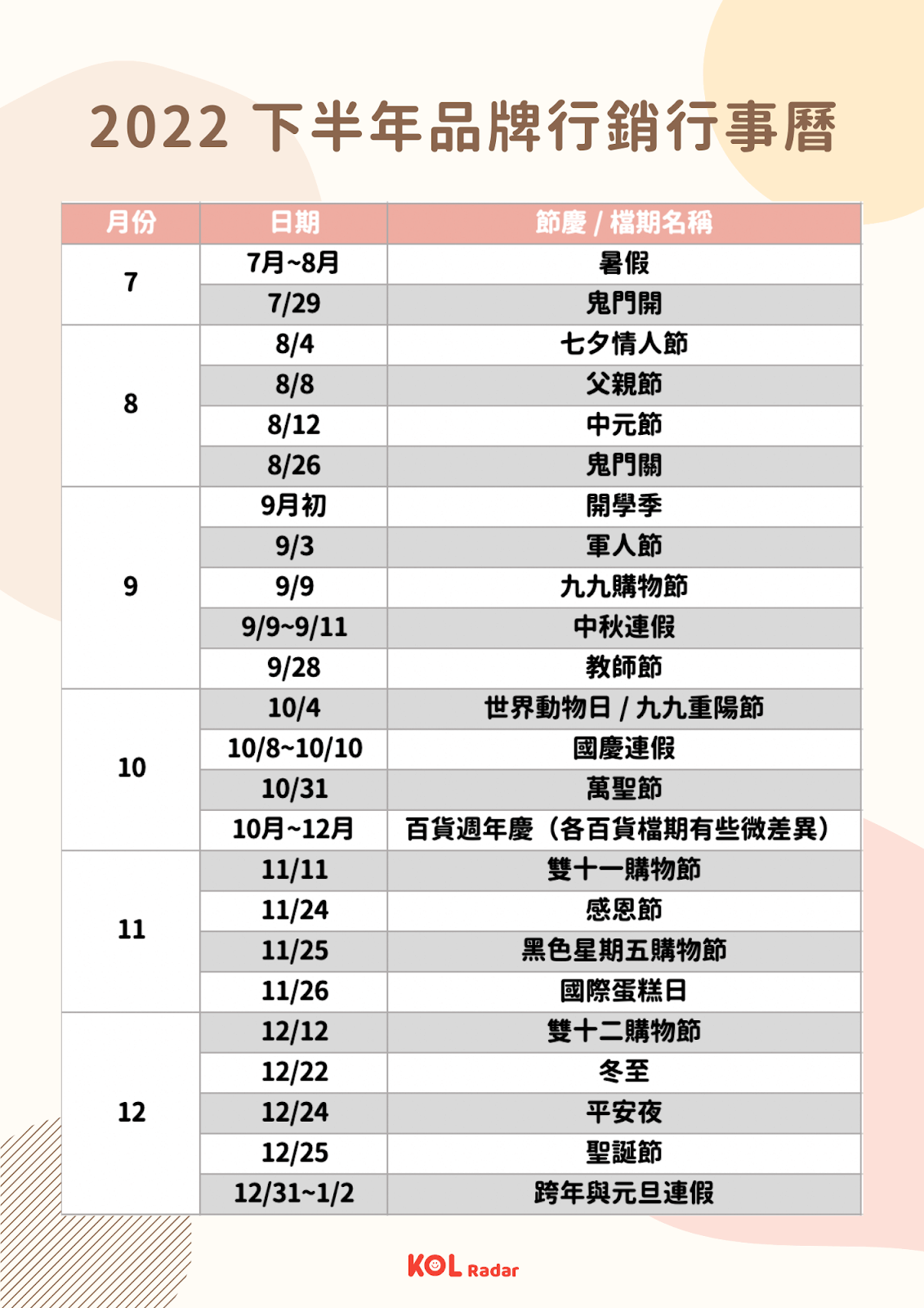 Linzin 阿哲的業配影片幽默有趣卻不失專業度。