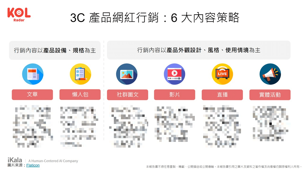 商案媒合頁面（資料來源：KOL Radar）