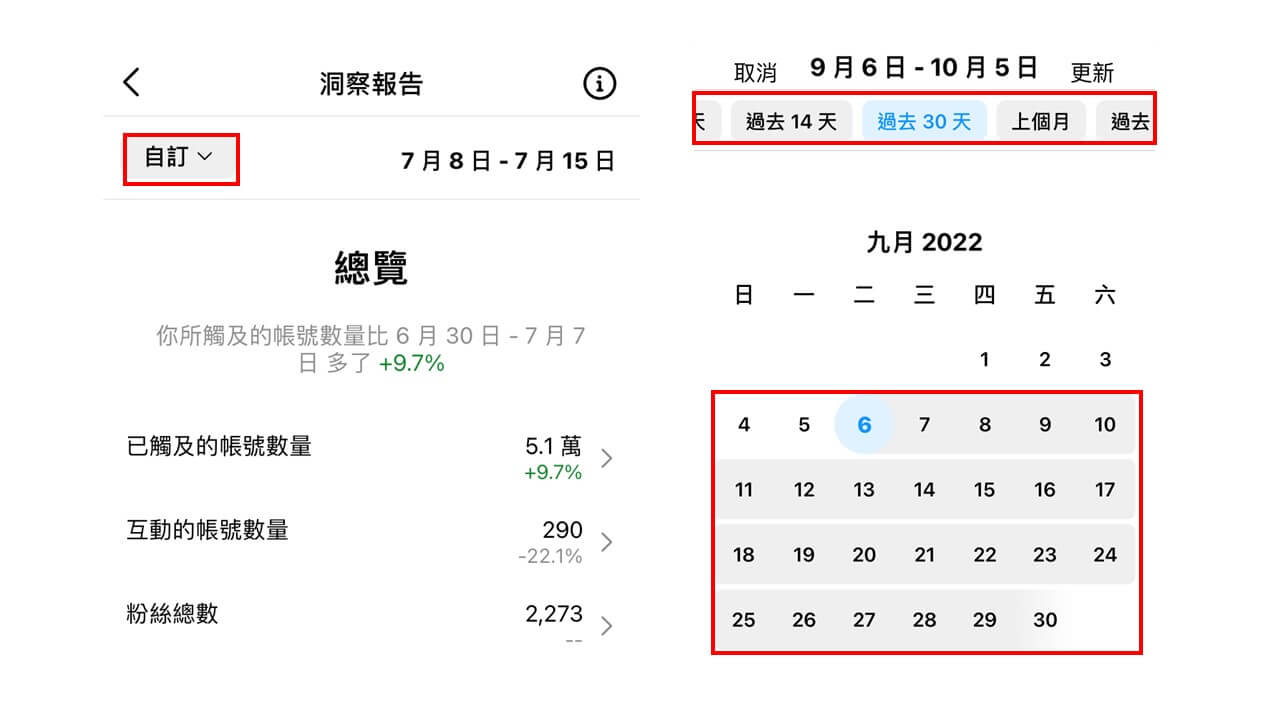 進入 IG 洞察頁面後，點選「自訂」即可進入右方的畫面，並根據需求選擇時間區間。