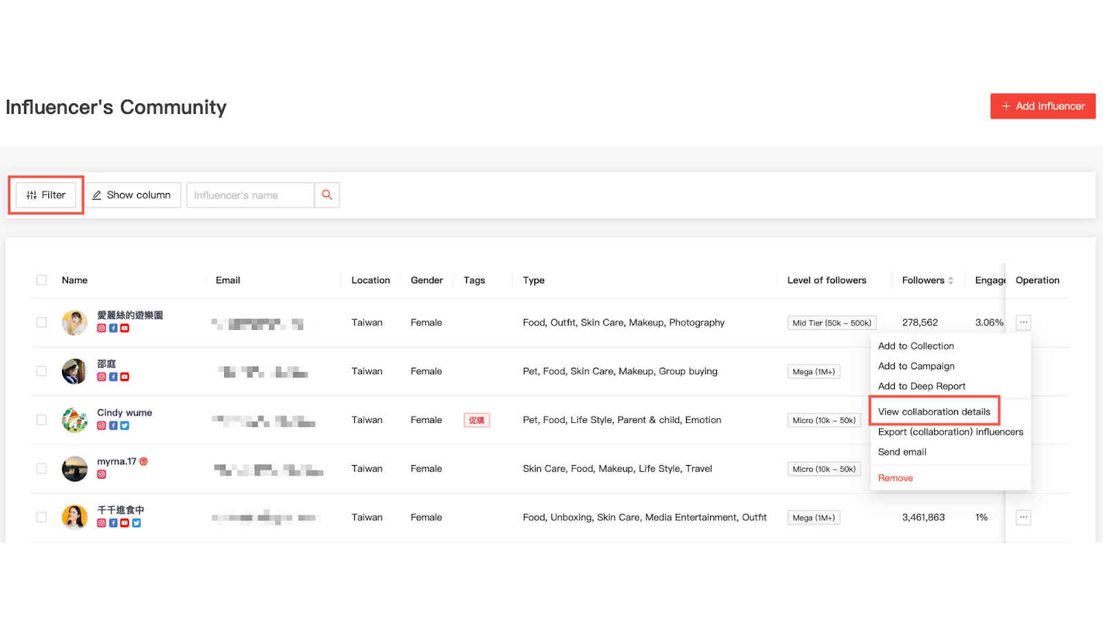 Illustration of Search Results for Past Collaboration Information in “Influencer Relationship Management”.