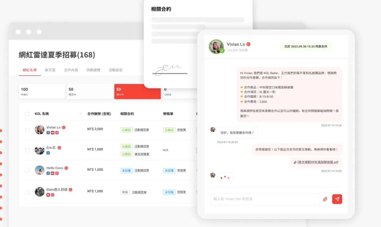商案媒合功能幫助品牌與網紅溝通