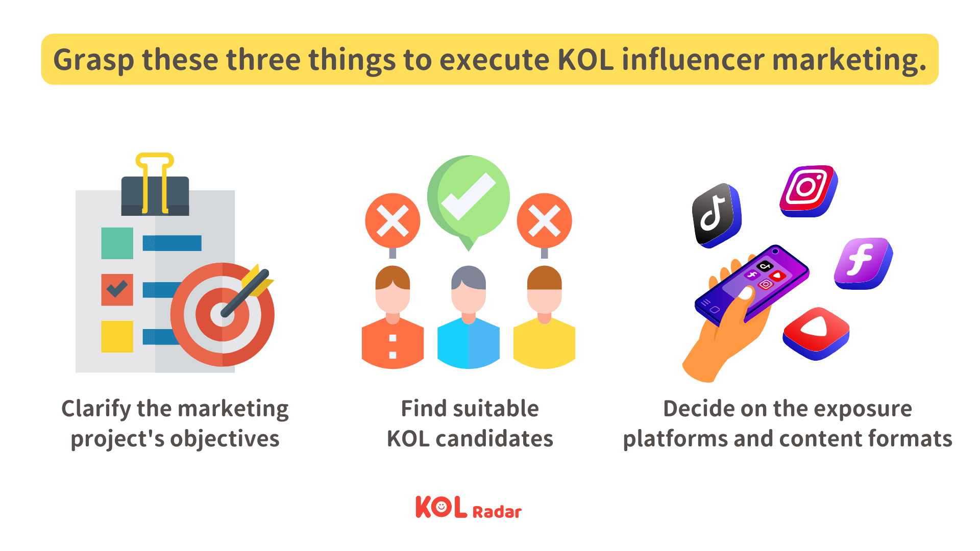 grasp these three things to execute KOL influencer marketing.（Data source：KOL Radar ）