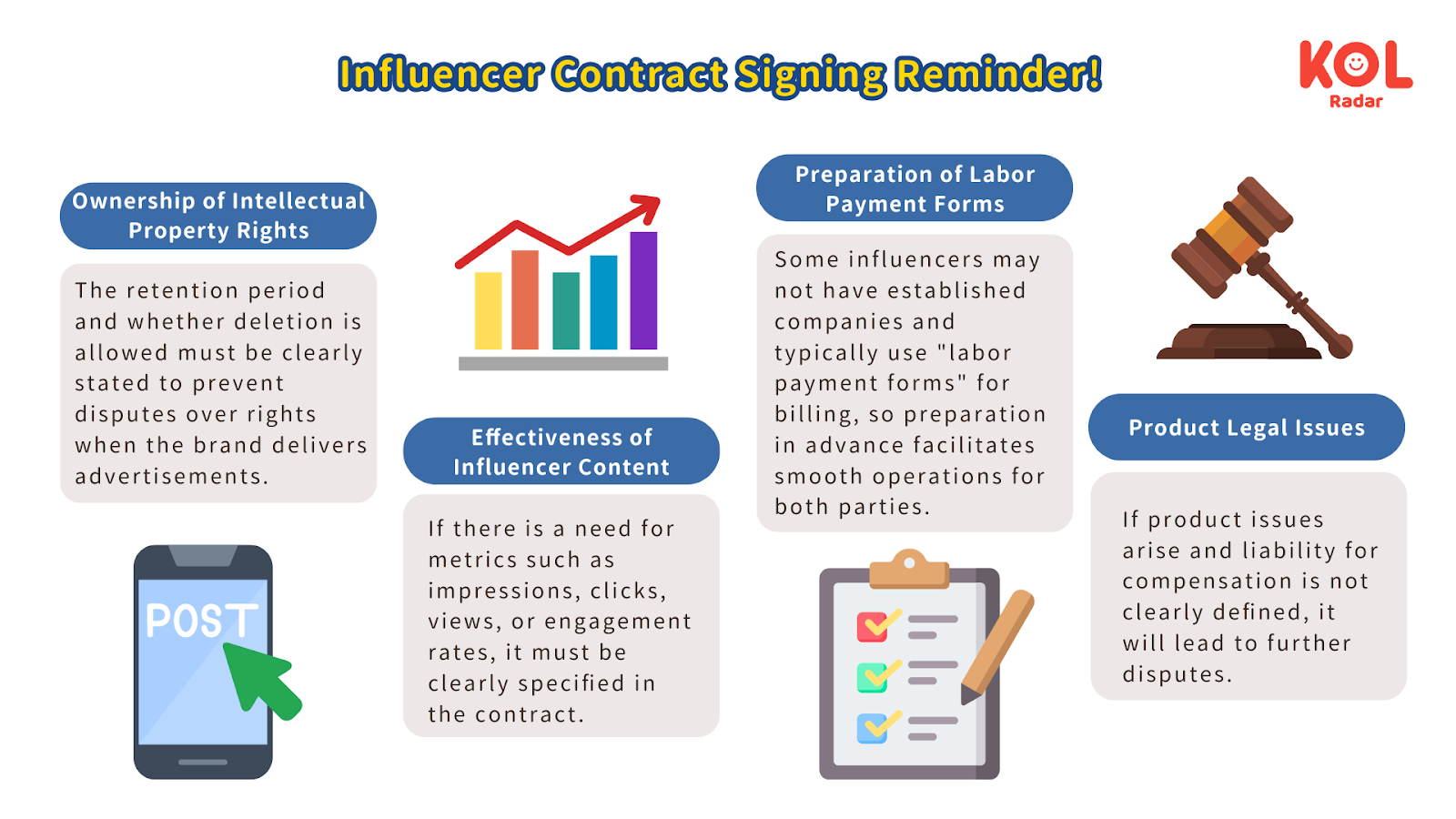 Influencer Contract Signing Reminder