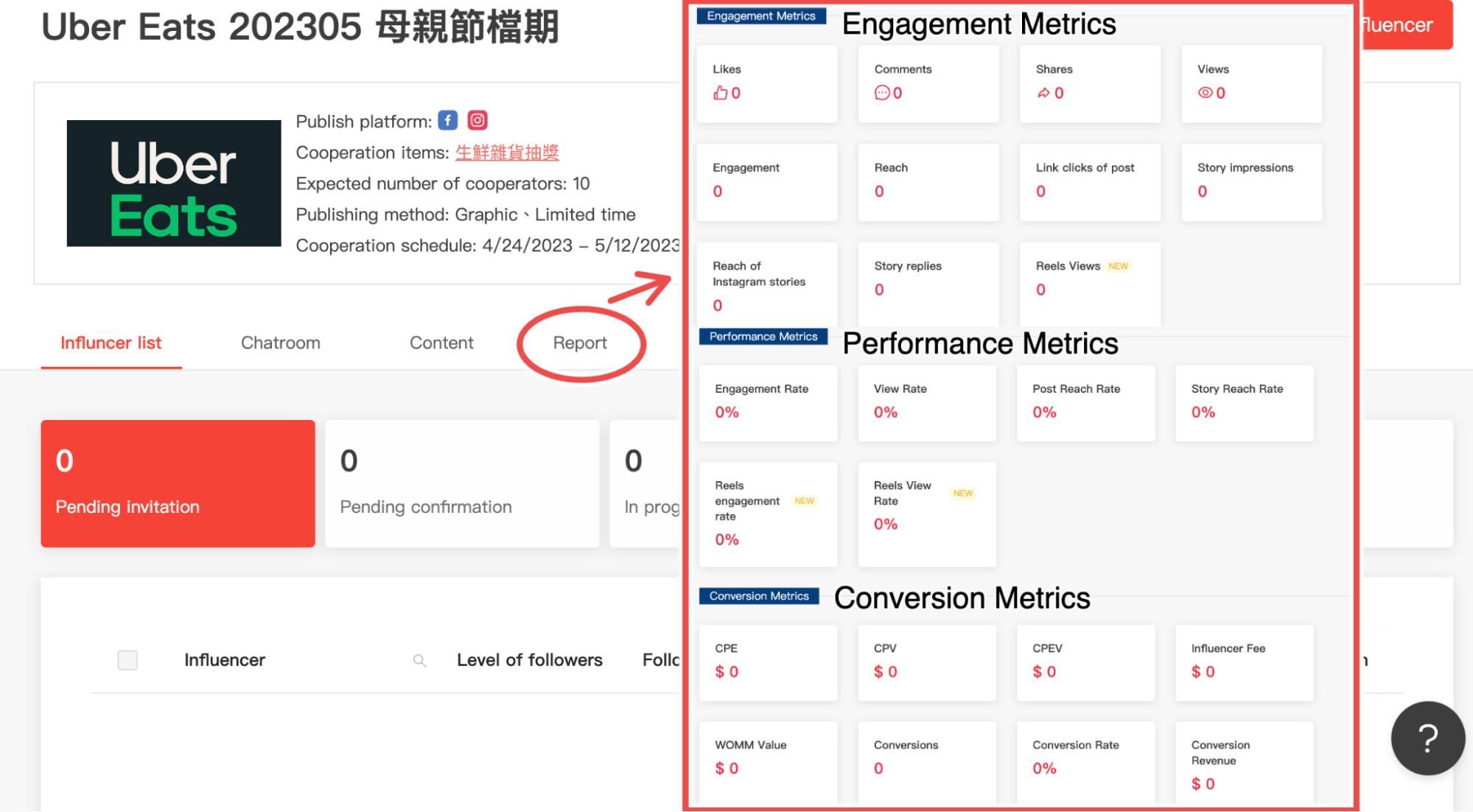 Effectiveness Data Tracking