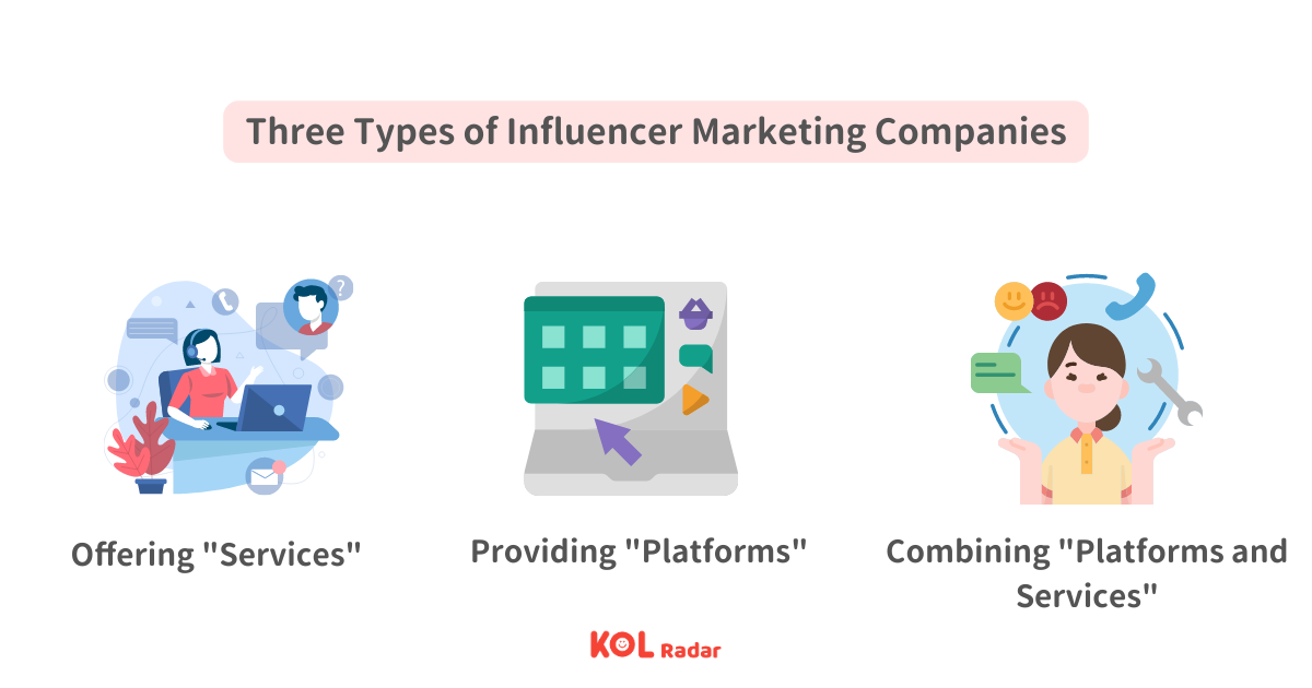 Types of Influencer Marketing Companies