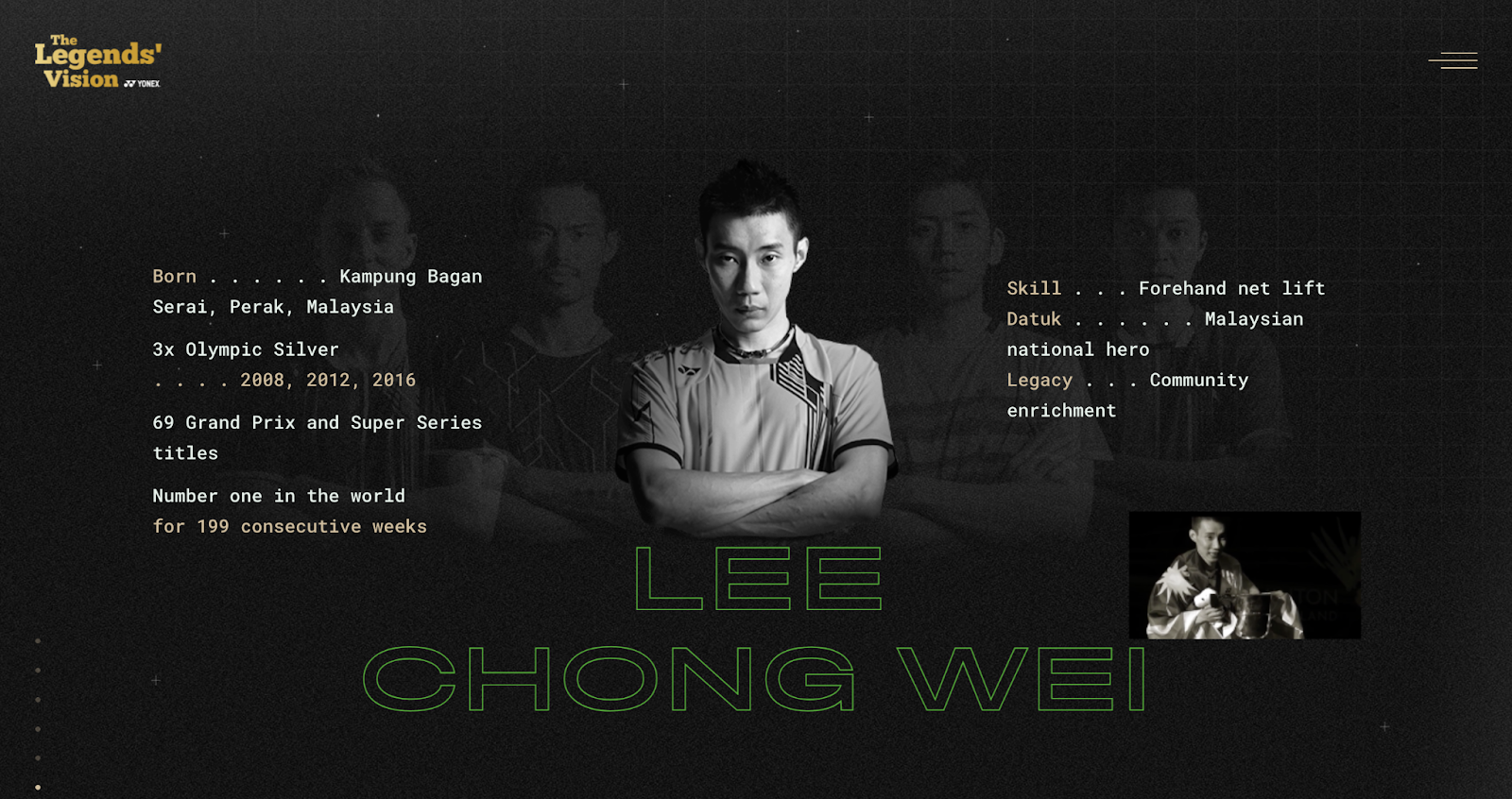 Yonex ambassador, Lee Chong Wei