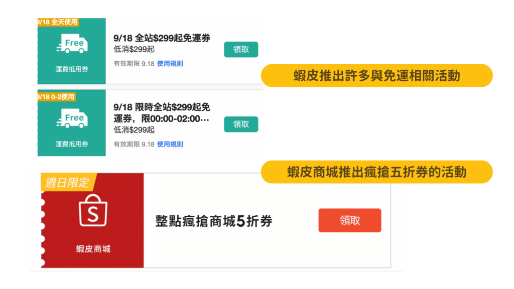 蝦皮推出許多關於免運、搶折價券的活動吸引消費。