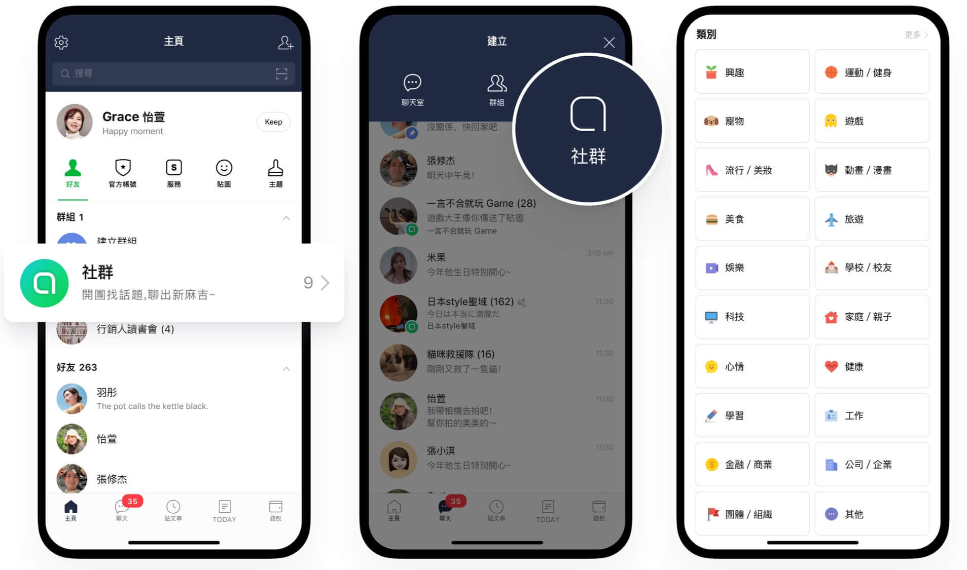 Line 社群聊天室有助於強化顧客關係