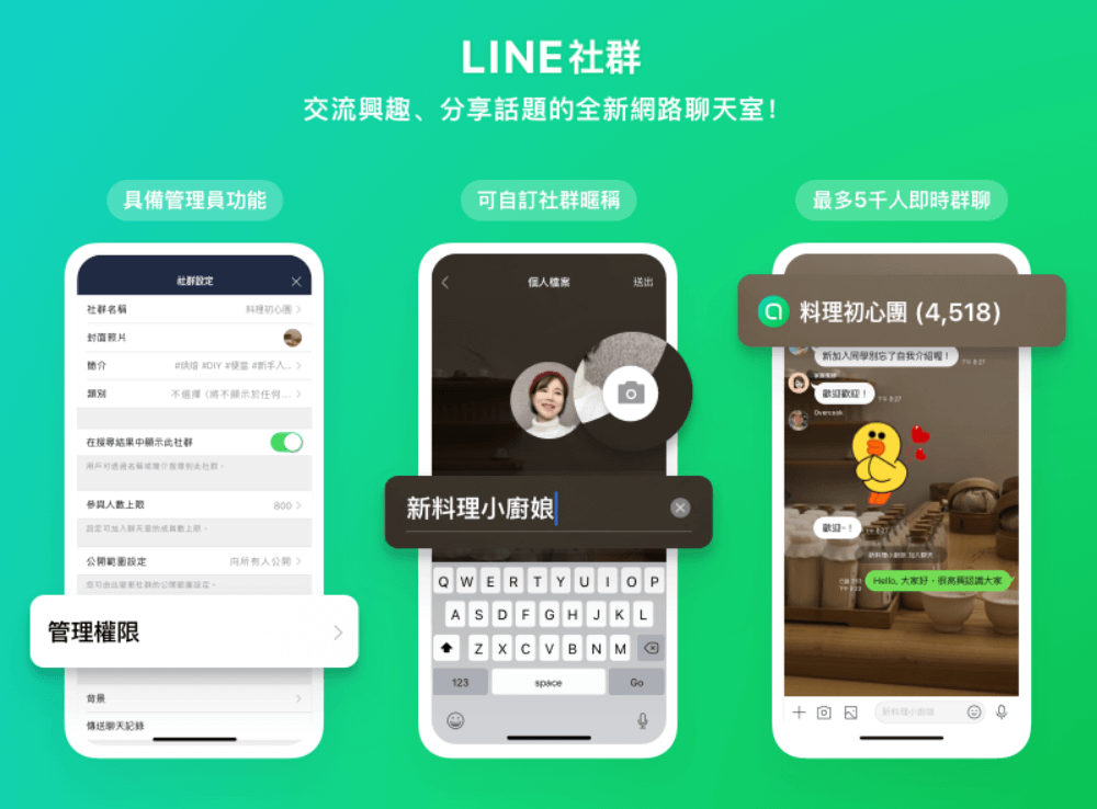 Line 社群擁有社群管理員及匿名性