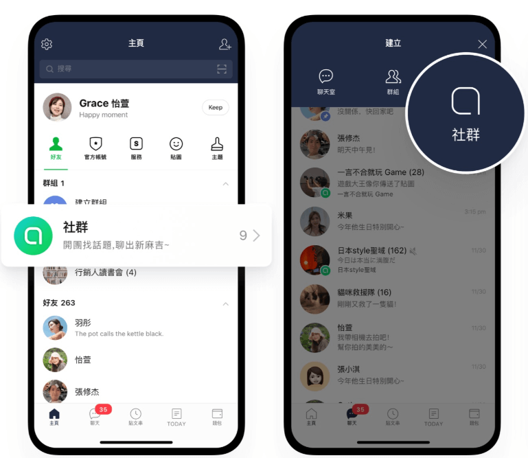 Line 社群聊天室有助於強化顧客關係