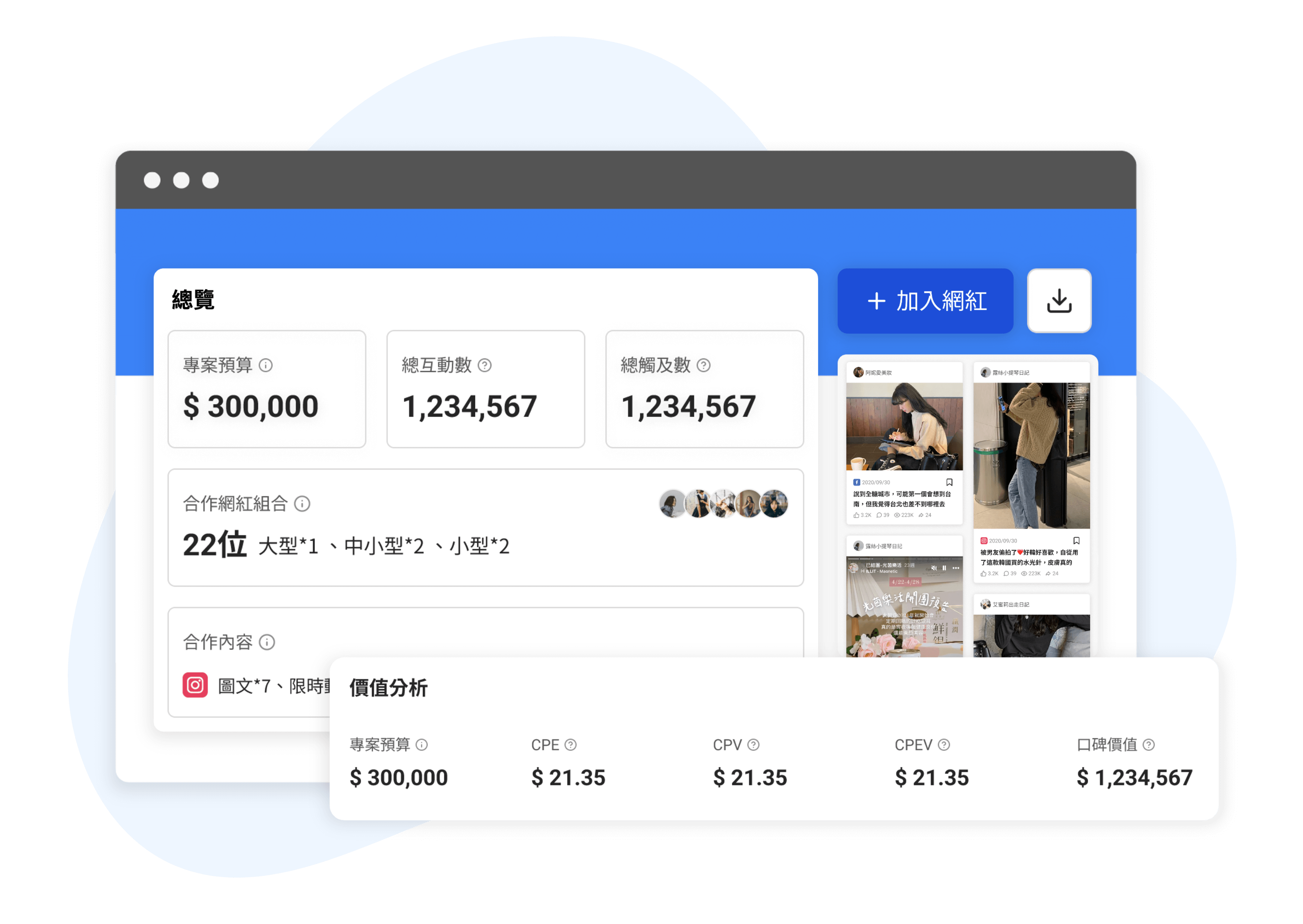 Kolr 洞察報告