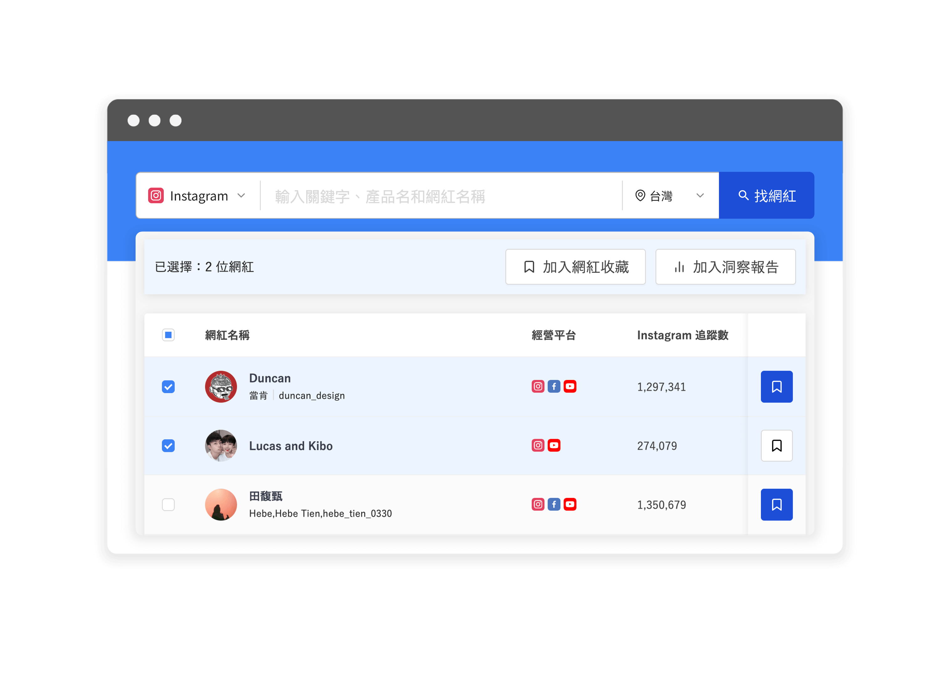 Kolr 洞察報告組合技